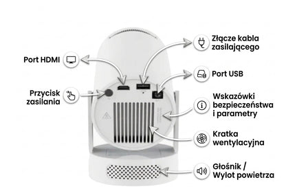 SmartPeak -  Nowoczesny projektor z  WiFi i androidem